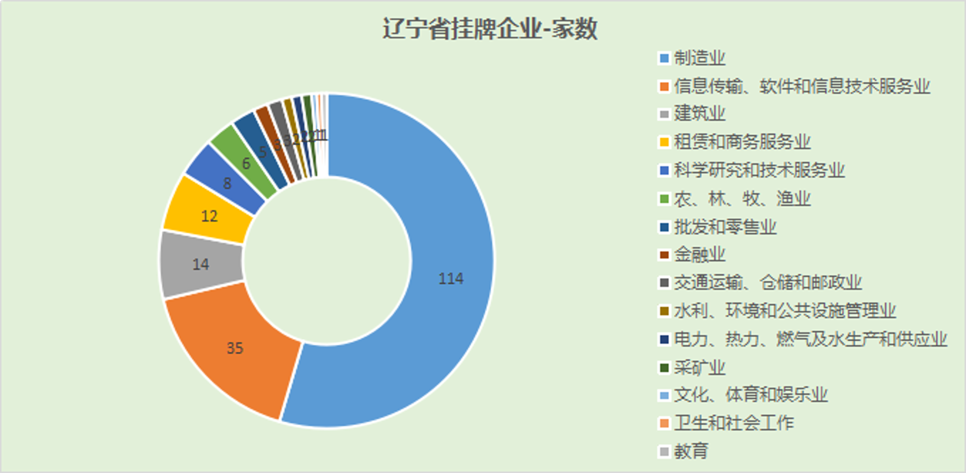 塔伦特全球雇佣