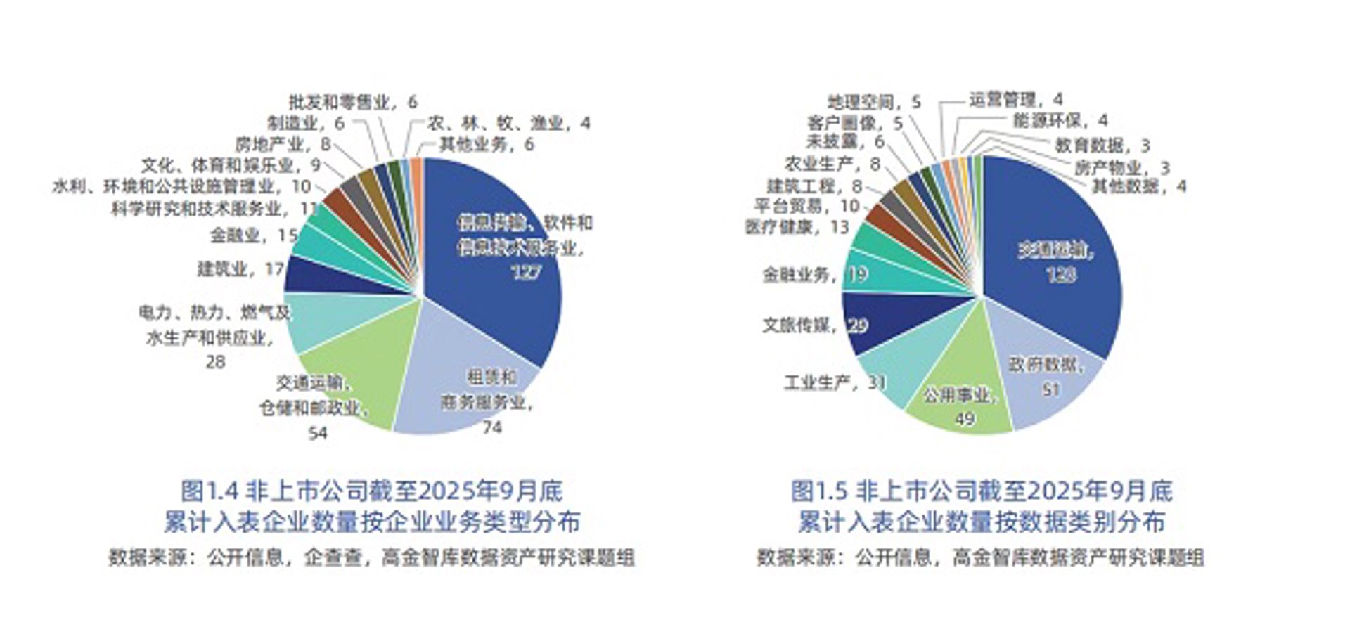 塔伦特全球雇佣